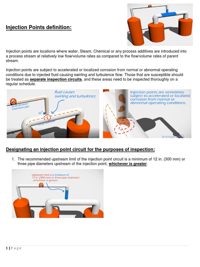 Injection Point Inspection Guidelines | PDF | Pipe (Fluid Conveyance ...