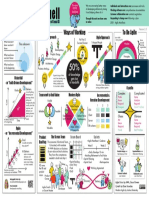 Agile-poster-2018-ver17-dandy.pdf