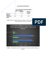 Fisio Log i a Vegetal Volume n 2