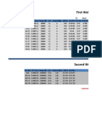 Weight Estimation and Drag Analysis