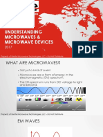 Understanding Microwaves and Microwave Devices