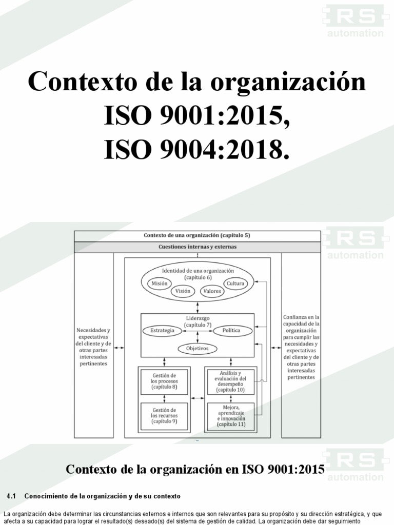 Contexto De La Organización Iso 90012015 Iso 90042018 Calidad