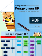 Pengelolaan HR-sharing Session