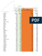 Datos Poblacion