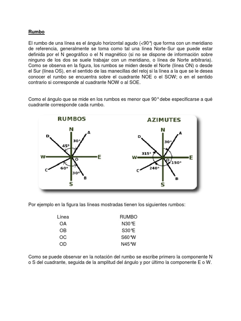 Rumbo y Azimut | PDF | Azimut | Curva