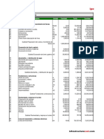 200 Lista de Precios Unitarios