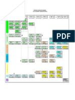 Plan de Estudios 2011 Mecatronica