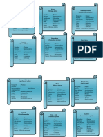 Klasifikasi Herbarium Fadil