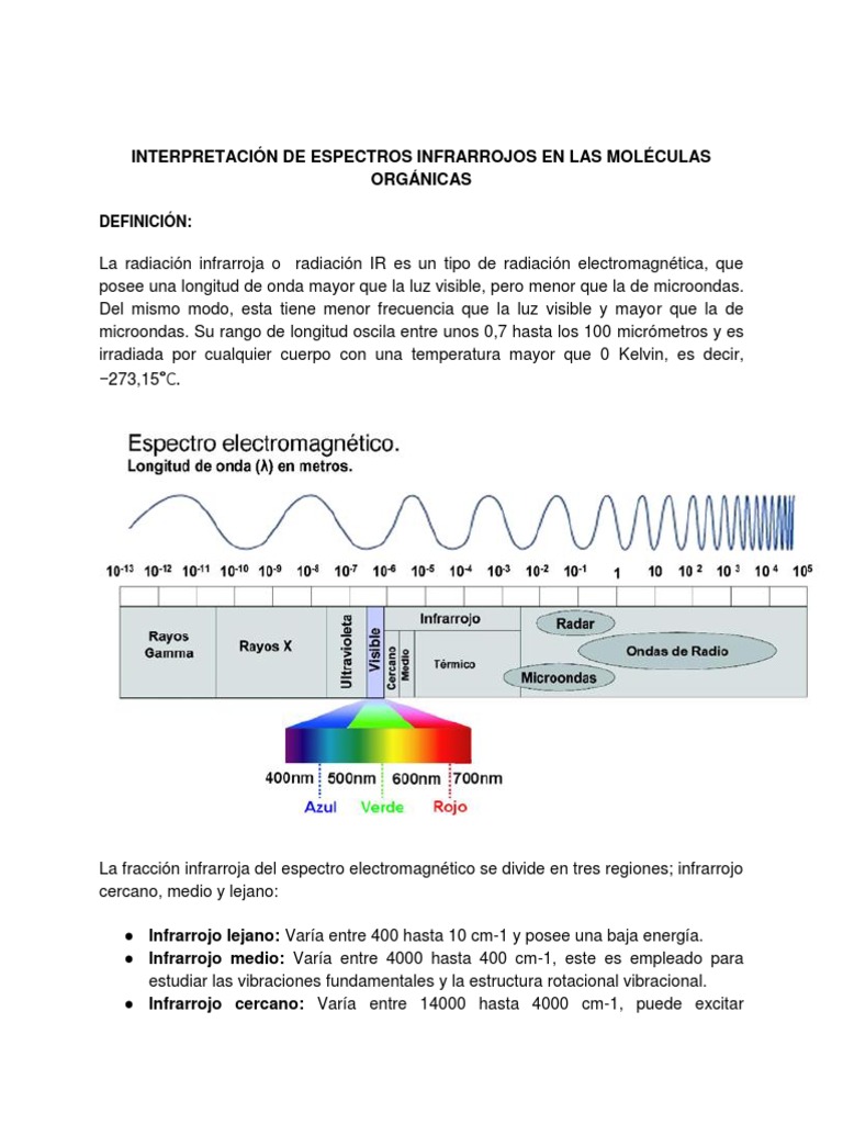 Interpretación de Espectros Infrarrojos | PDF | Infrarrojo | Espectro ...