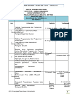 Jadual Kerja PT3 Tahun 2019