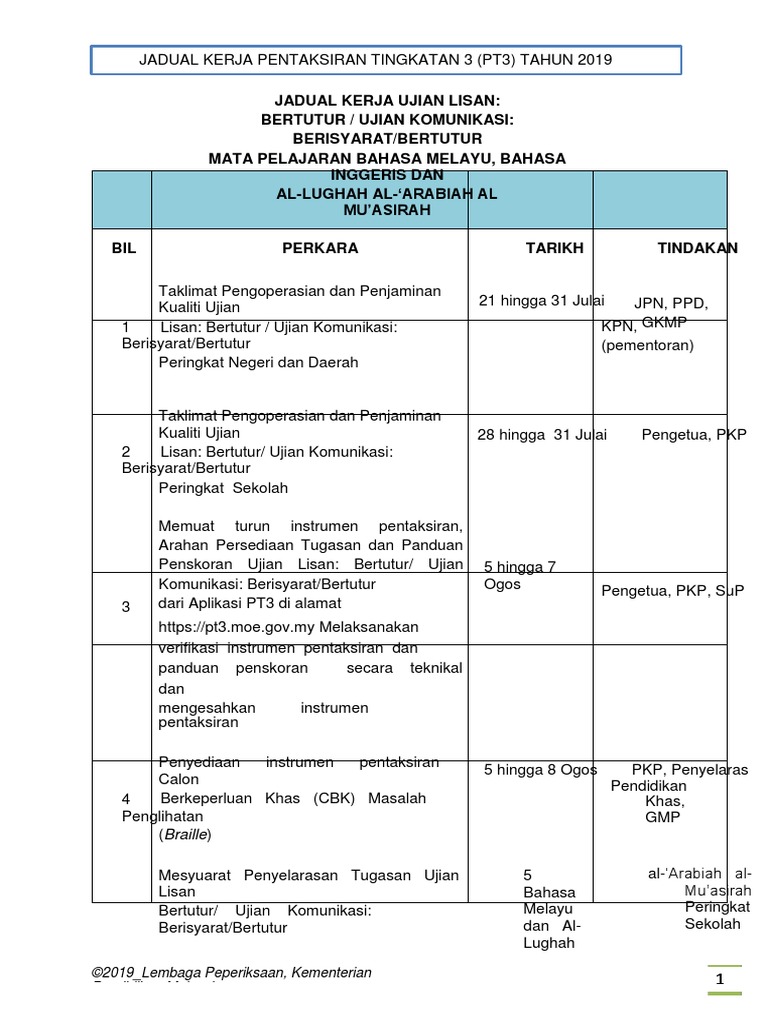 Jadual Kerja Pt3 Tahun 2019 Pdf