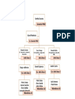 1 PDF