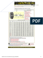 Tabela Flange 300lb PDF