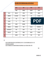 Jadwal Piket