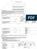 Pab Instrument Akreditas