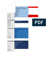 Jadwal Roni