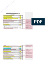 COMMENT - LIST PEDOMAN INFRASTRUKTUR GCG JICT_10 JANUARI 2019.docx