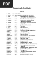 Download Nama Anak-anak Puteri by Indra Sutriadi Pipii SN4026105 doc pdf