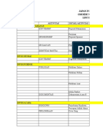 Log List Logistik