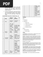 CONFLICTS OF LAWS Table