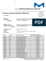 SRM Merck - Certificate