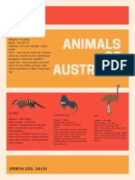 Animals of Australia