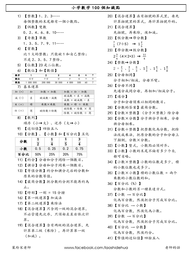 2 De 2 Ba 000 Pdf