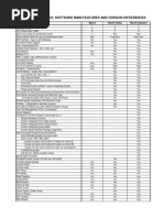 Dictionar | PDF | Nature