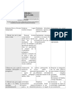 Jornadas de Reflexión AUTOEVALUACION