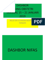 Dashbor 15-21 Januari 2019