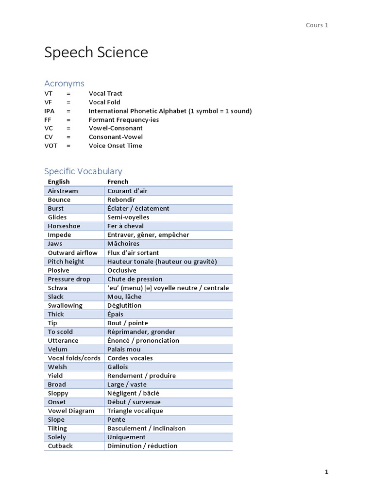 Speech Science PDF | PDF | Vowel | Phonetics