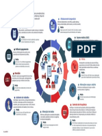 Infografico_multas_esocial.pdf