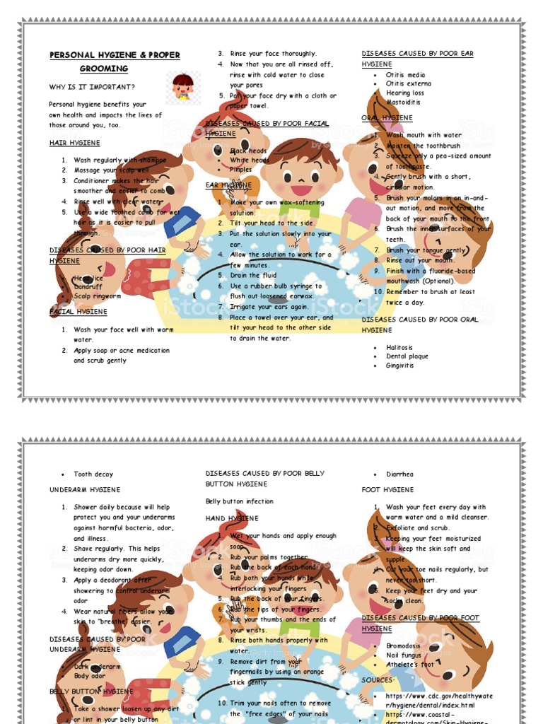 Personal Hygiene & Proper Grooming PDF Hygiene Mouth