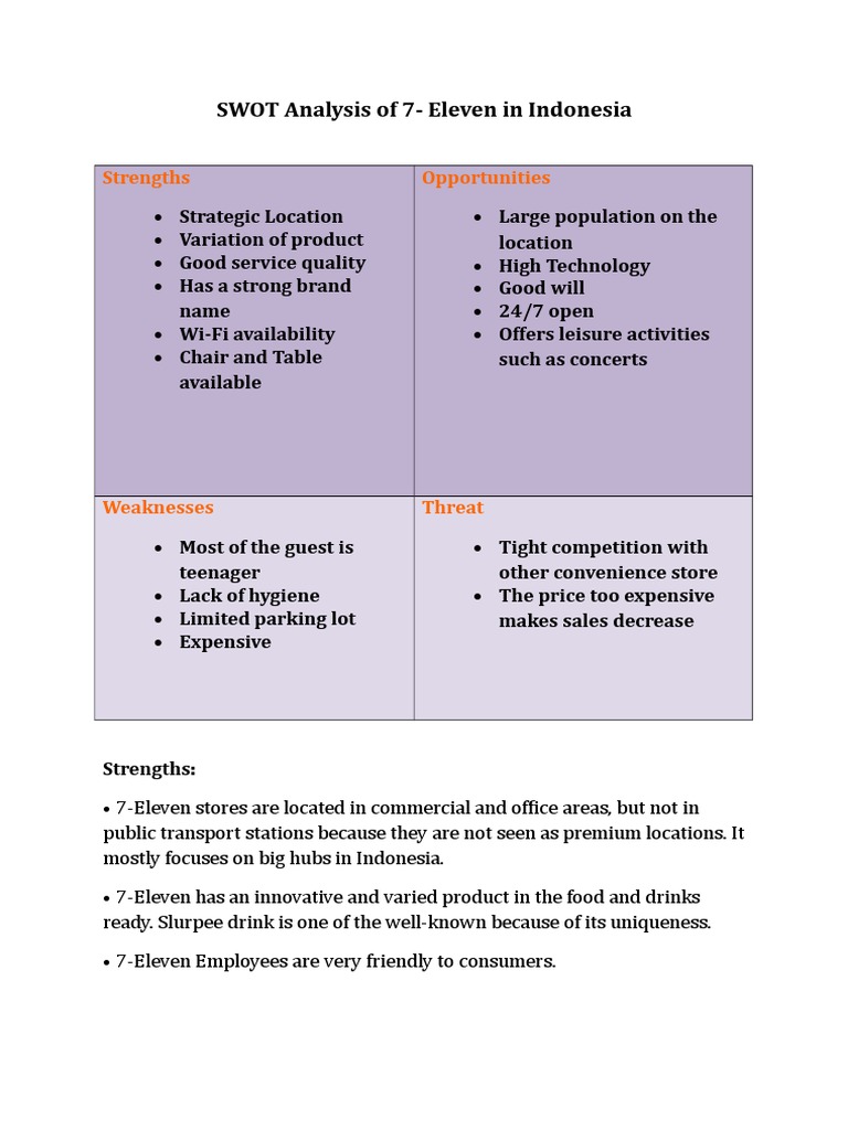 SWOT Analysis of 7Eleven Convenience Store Retail