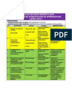 Cronogama Acreditacion 2019-1