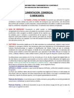 Unidad III Documentación Mercantil PDF