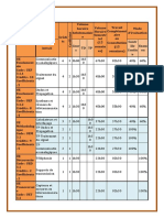 Semestre-5.docx