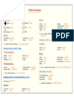 Oil Shows Description