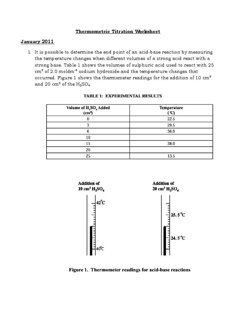Thermometric Titration Worksheet PDF