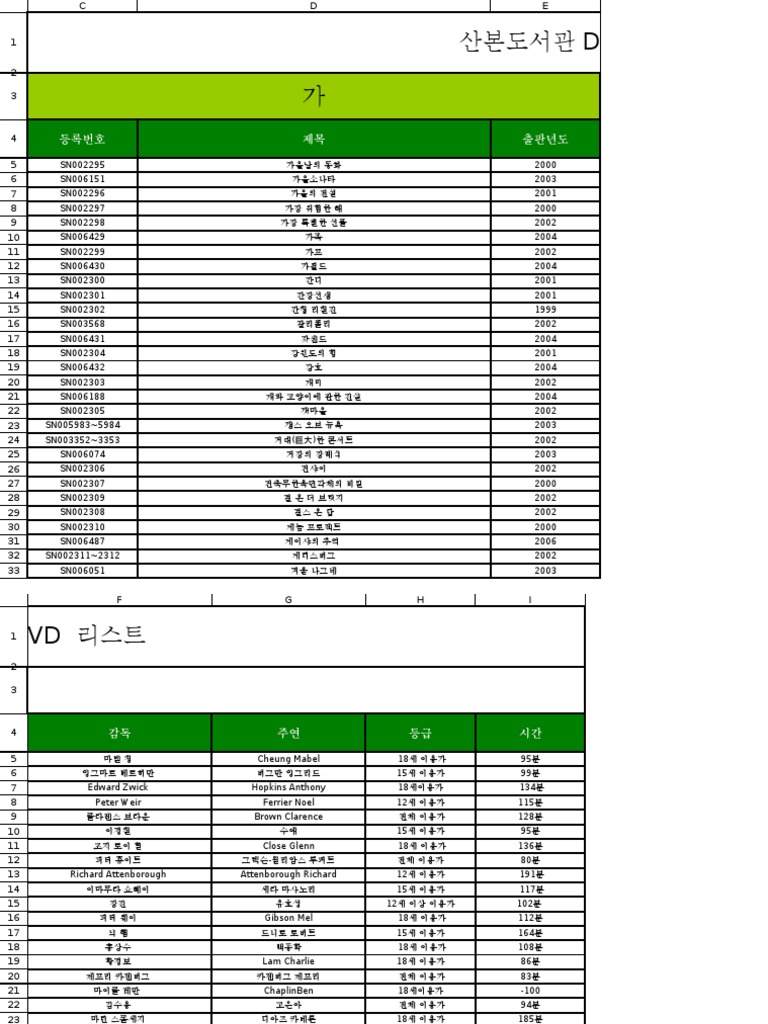 다락스페이스 (@darakspace) • Instagram photos and videos, image size:768x1024