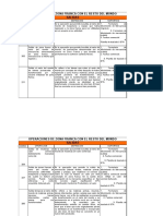 Matriz Códigos de Operaciones Zona Franca Vigente 2019