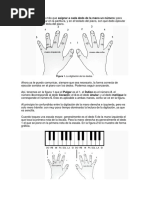 Digitacion Base Piano