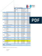 CALENDARIO OSJR VALPARAISO 2019 ( para revisión Coordinación)