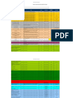 Matriz de Requisitos Legales