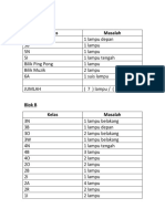 Lampu List 2017