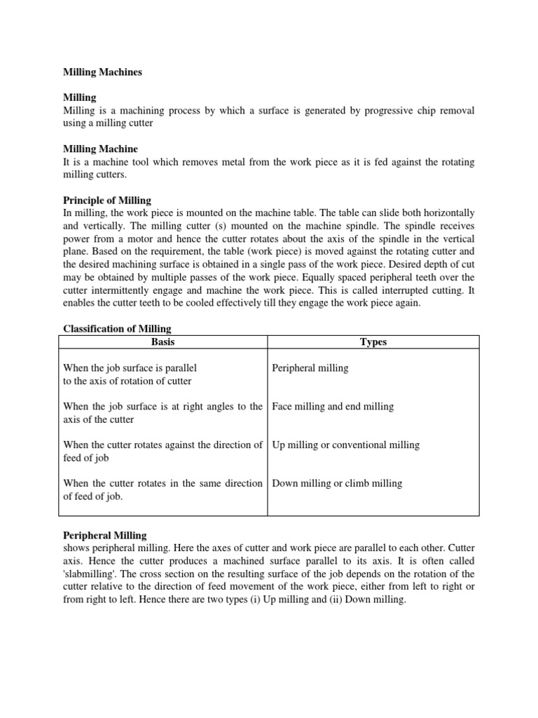Milling Machines PDF PDF Machining Metalworking