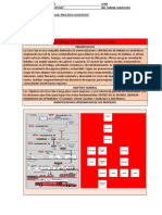 MANUAL DE PROCESOS LOGISTICOS DE COCA-COLA GUIA 7 EVIDENCIA 5.docx