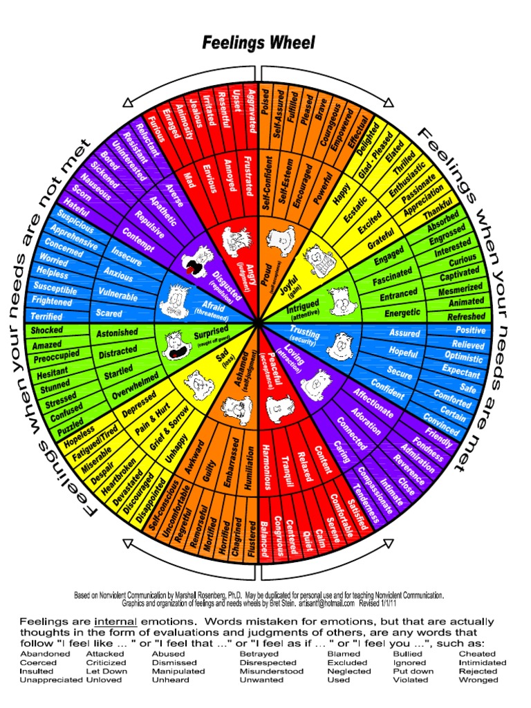 feeling-wheel-pdf