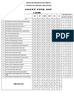 Target Upsr 2019