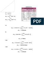 Decobalter Inlet Enthalpy Data